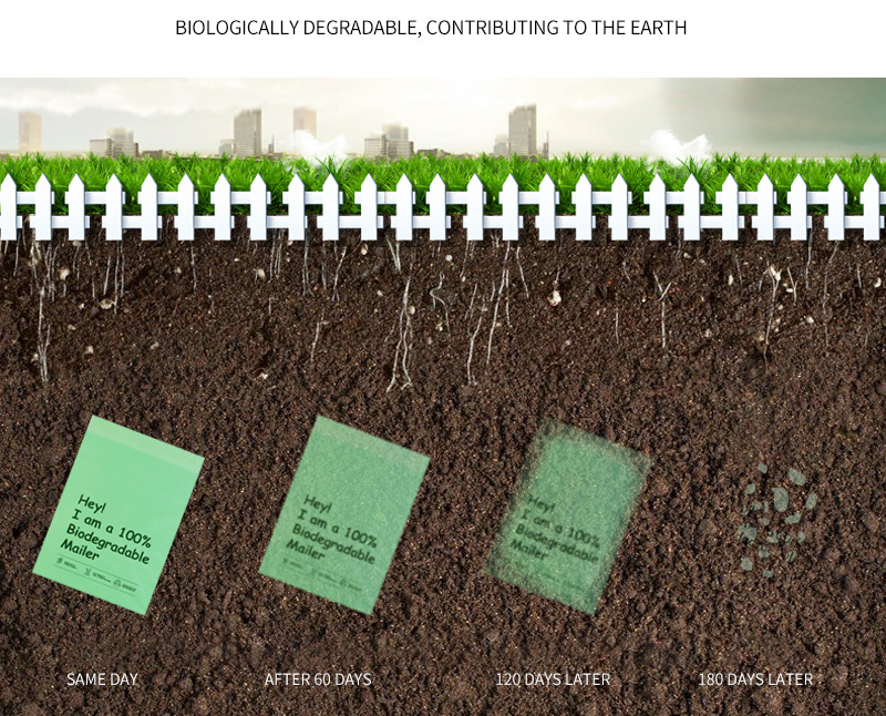 Quali sono i vantaggi dei materiali biodegradabili stampati a iniezione?