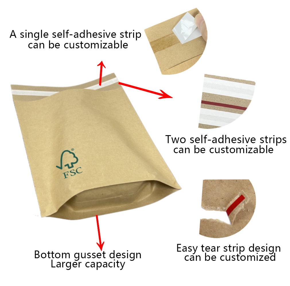 Zeal X lancia una nuova borsa di consegna di carta Kraft 